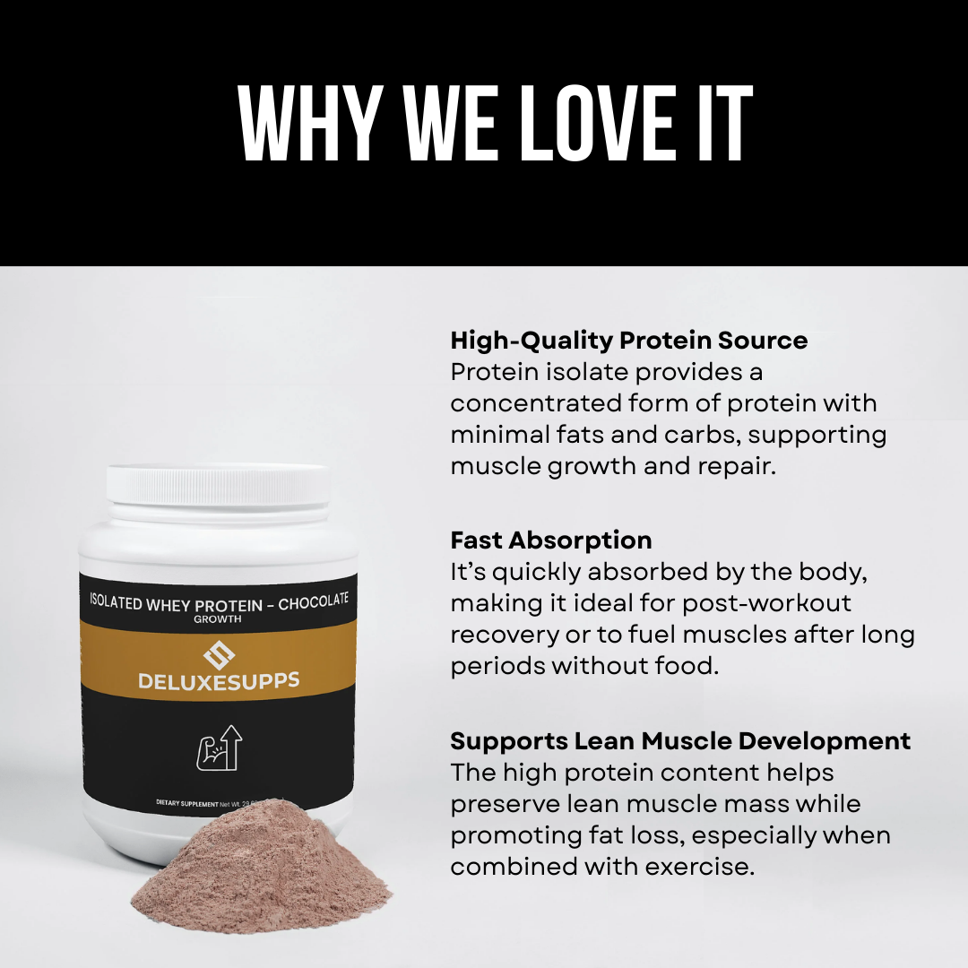 Isolated Whey Protein (Chocolate) · 839g