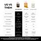 Bee Elixir -  30 Capsules